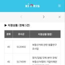 르호봇공인중개사사무소 이미지