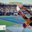 WTA 1000. 2024 내셔널뱅크 오픈 "제시카 페굴라(3) 우승" 2:1 이미지