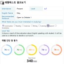글리쉬 | 성인 영어회화 나우잉글리쉬 필리핀 화상영어 후기