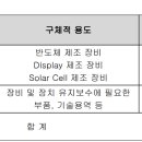 (주)원익아이피에스 이미지