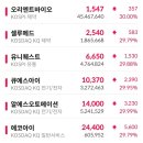 토르산업개발 이미지