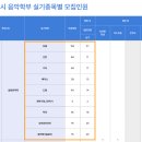 백석예술학원 이미지