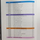 일러스트레이터 | 포토샵 일러스트레이터 CC 2026 무작정 따라하기 후기 GTQ GTQI 참고서 독학