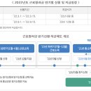자동차 부품 소매업 이미지