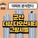 더샵디오션시티그랑시엘 506동 앞 | 군산 더샵 디오션시티 그랑시엘 완벽분석!🏡