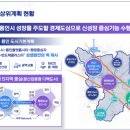 그린공영개발