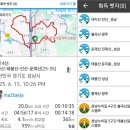 동원동경로당 이미지