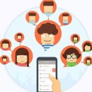 (주)아이엠지모바일 | 바이두 노출 필요한 이유와 방법.