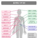 울산병원 이미지