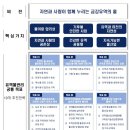 금강종합관리 뉴시스