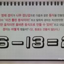 올바른수학학원 - 도봉구 도봉로181길 38 | 올바른수학학원
