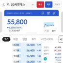 LG씨엔에스 공모주 상장... 후기?