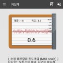 행진커먼레일 | GDI 흡기 밸브 / 인젝터 / 연소실 클리닝 정비 후기 - 행진커먼레일, 연비 및 출력 향상 기대(유지) 목적