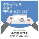 주민등록번호 변경제도 이미지