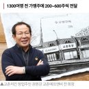 권원강 교촌치킨 창업주의 ‘통 큰 상생’ 눈길…가맹점주에 100억 규모 주식증여 이미지