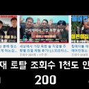 김재성농장 | CCTV 직접 설치하자! 자가 설치 방법!