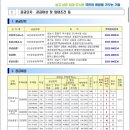 중원금광2-A-33 네이버블로그