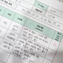 강철수학학원 - 수성구 화랑로 74 | 강철수학학원