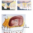 에이스치과의원 이미지