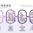 컴포즈커피(부천도당점) 이미지