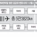 변호사임성우법률사무소