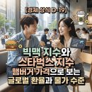 비교식문화연구원 | 빅맥지수와 스타벅스지수: 햄버거 가격으로 알아보는 전 세계 환율과 물가 수준