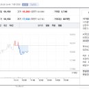 부평대로 329번길 이미지