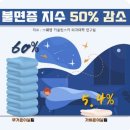 무거운 이불이 불면증에 좋대요 이미지