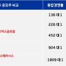 준우컴퍼니 이미지