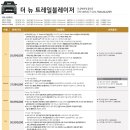 트레일블레이저 가격표 - 2023년 07월 (더 뉴 트레일블레이저 출시) 이미지