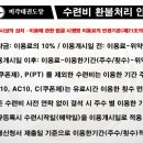 비각태권도장
