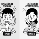 대학원