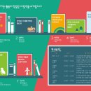 종1태양광발전소 이미지