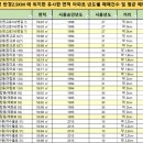 판교로743번길 이미지