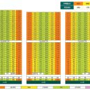 푸르지오아파트 이미지