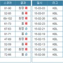 원주삼성 이미지