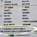 양현로 405번길 이미지