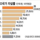 [사랑모아 3기]정신건강연극제 &#39;4번출구&#39; 살기 위해서 죽고 싶은 사람들...