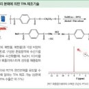 테라블록