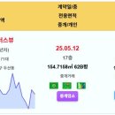 대구 실거래 수성SK리더스뷰 15억 범어아이파크1차 13.18억 신고가~ 힐스테이트동대구센트럴 수성태영데시앙 만촌삼정그린코아에듀파크 장 이미지
