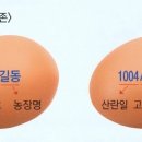 경남유통