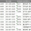 밀양아리솔학교 | 전국 학교 리스트