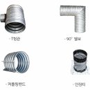 강토산업 - 오산시 대호로 146 | 강토산업