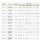 365구름약국 이미지