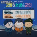 바디메이킹짐 3호점 | 충청남도 서산시 헬스장 바디메이킹짐 3호점 헬스&amp;기구필라테스&amp;PT 내용가격운영시간주차리뷰 알아보기