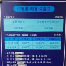 삼부스포렉스(2)