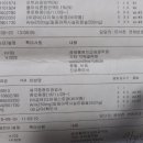 우리병원 이미지