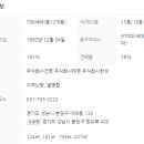 탑마을대우아파트.선경아파트 이미지
