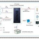 SOL태양광발전소 이미지