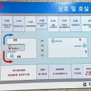 바디오프퍼스널짐